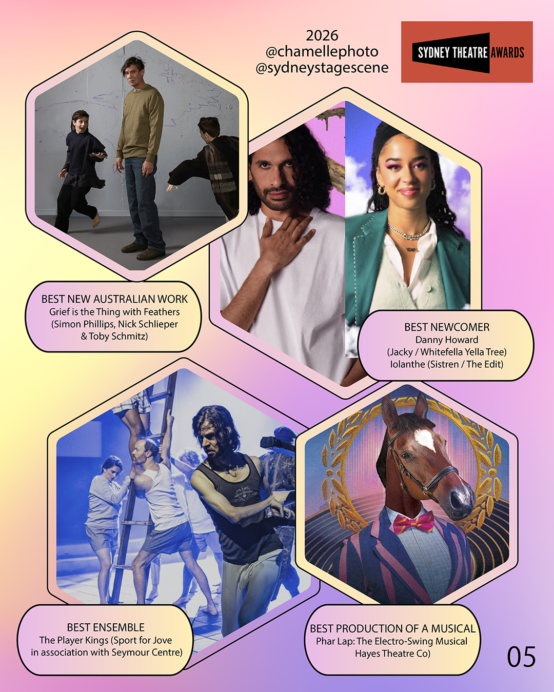 Sydney Theatre Awards 2025 winners - Sydney theatre listings and reviews