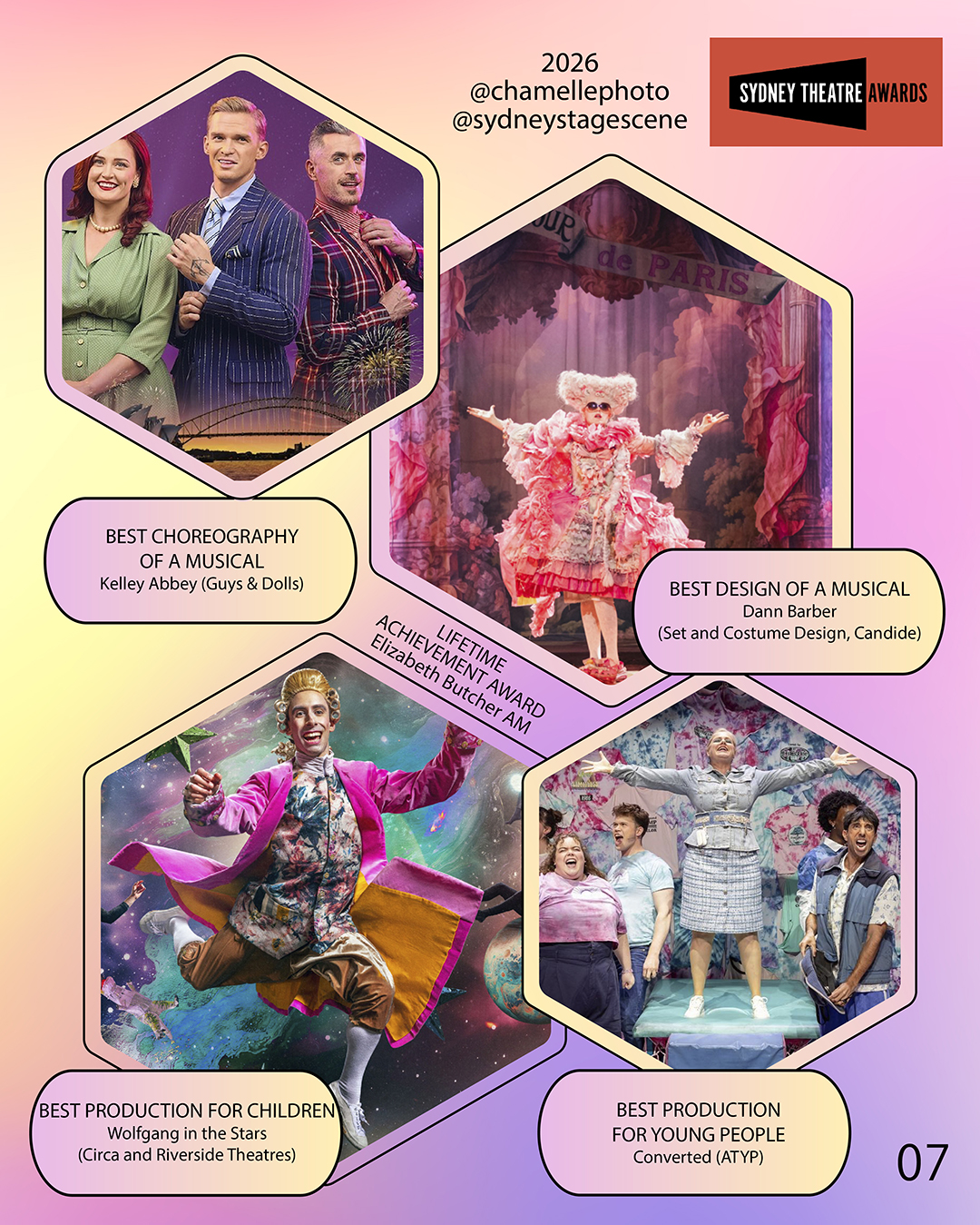 Sydney Theatre Awards 2025 winners - Sydney theatre listings and reviews